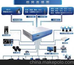惠州电话交换机 一站式解决方案助力企业通讯升级