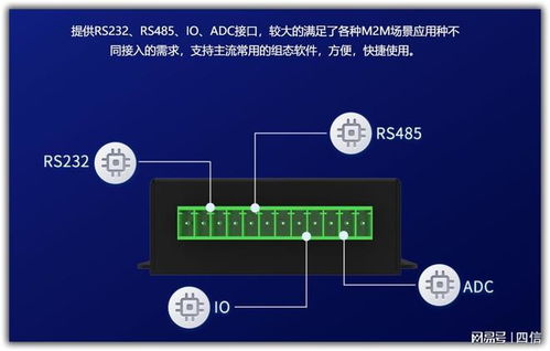 通信模块与DTU设备优选厦门四信通信 专业研发4G DTU与移动通信设备销售