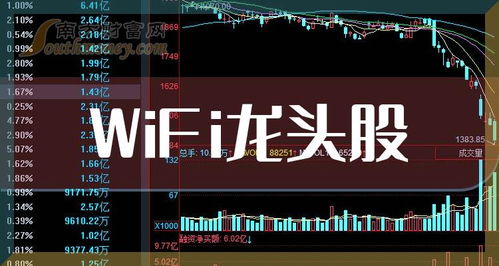 A股未来网络壁垒 三大WiFi龙头股的战略价值与投资指南（附移动通信设备销售逻辑）