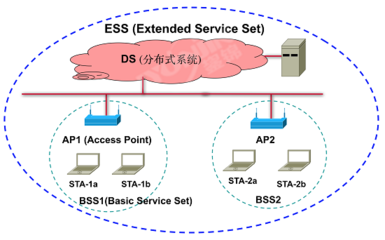 浙江海亮集团某工厂AGV项目网络系统软件开发案例分析